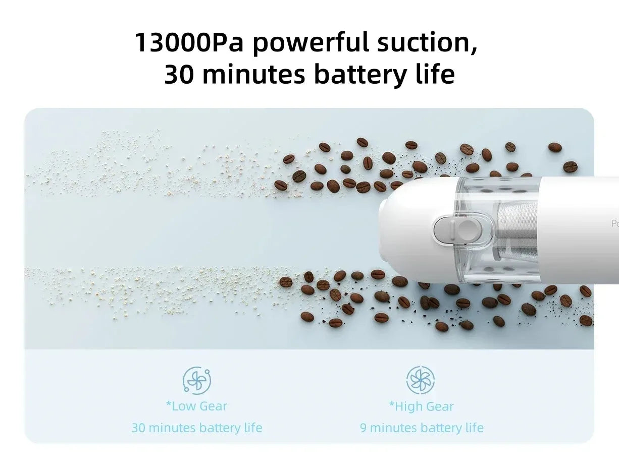CL™ Wireless Handheld Vacuum Cleaner