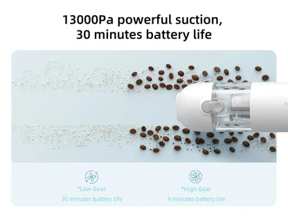 CL™ Wireless Handheld Vacuum Cleaner