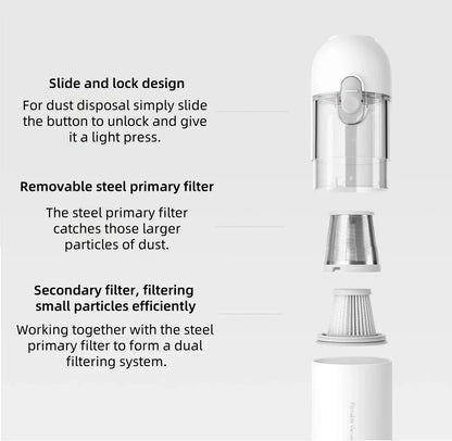 CL™ Wireless Handheld Vacuum Cleaner