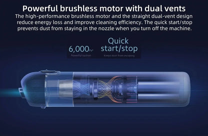 CL™ Wireless Handheld Vacuum Cleaner