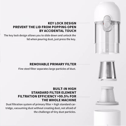 CL™ Wireless Handheld Vacuum Cleaner